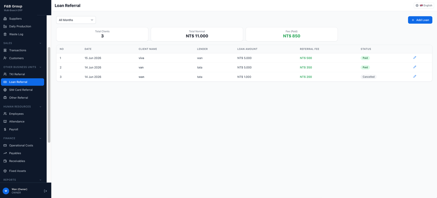 Loan referral module